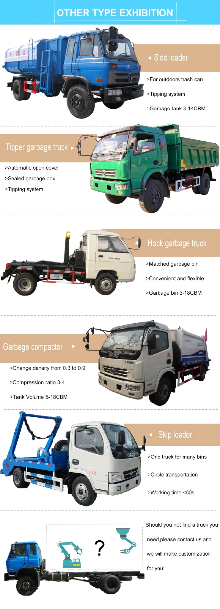 HOWO 6X4 23cbm Compression Waste Disposal Garbage Compactor Truck